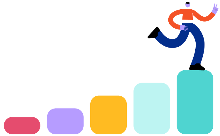 LLM+Level+5+Results